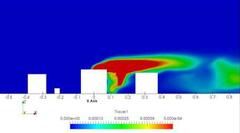 Tall Buildings and Dispersion Models